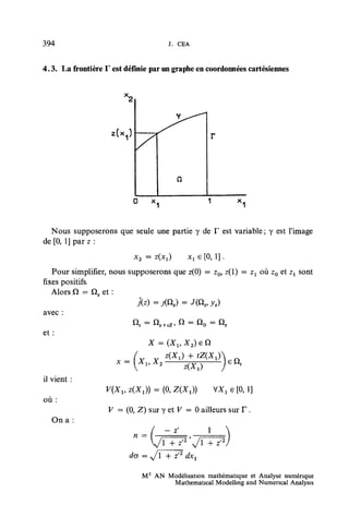 394                                   J. CE A



4.3. La frontière F est définie par un graphe en coordonnées cartésiennes




                          0      x.


  Nous supposerons que seule une partie y de F est variable ; y est l'image
de [0, 1] par z :

                           x2 =          x1 e [0, 1].
   Pour simplifier, nous supposerons que z(0) = z0, z(l) = z1 où z0 et zx sont
fixes positifs.
   Alors Q = Qz et :

avec :

et :
                               X = (Xu X2) e Q



il vient :
                  V(Xlt z(Xi)) = (O, ZÇCJ)            WX1 e [O, 1]
ou :
                   V = (O, Z) sur 7 et V = O ailleurs sur T .
   On a :
                                      -z'         1




                              M 2 AN Modélisation mathématique et Analyse numérique
                                      Mathematical Modelkng and Numencal Analysis
 
