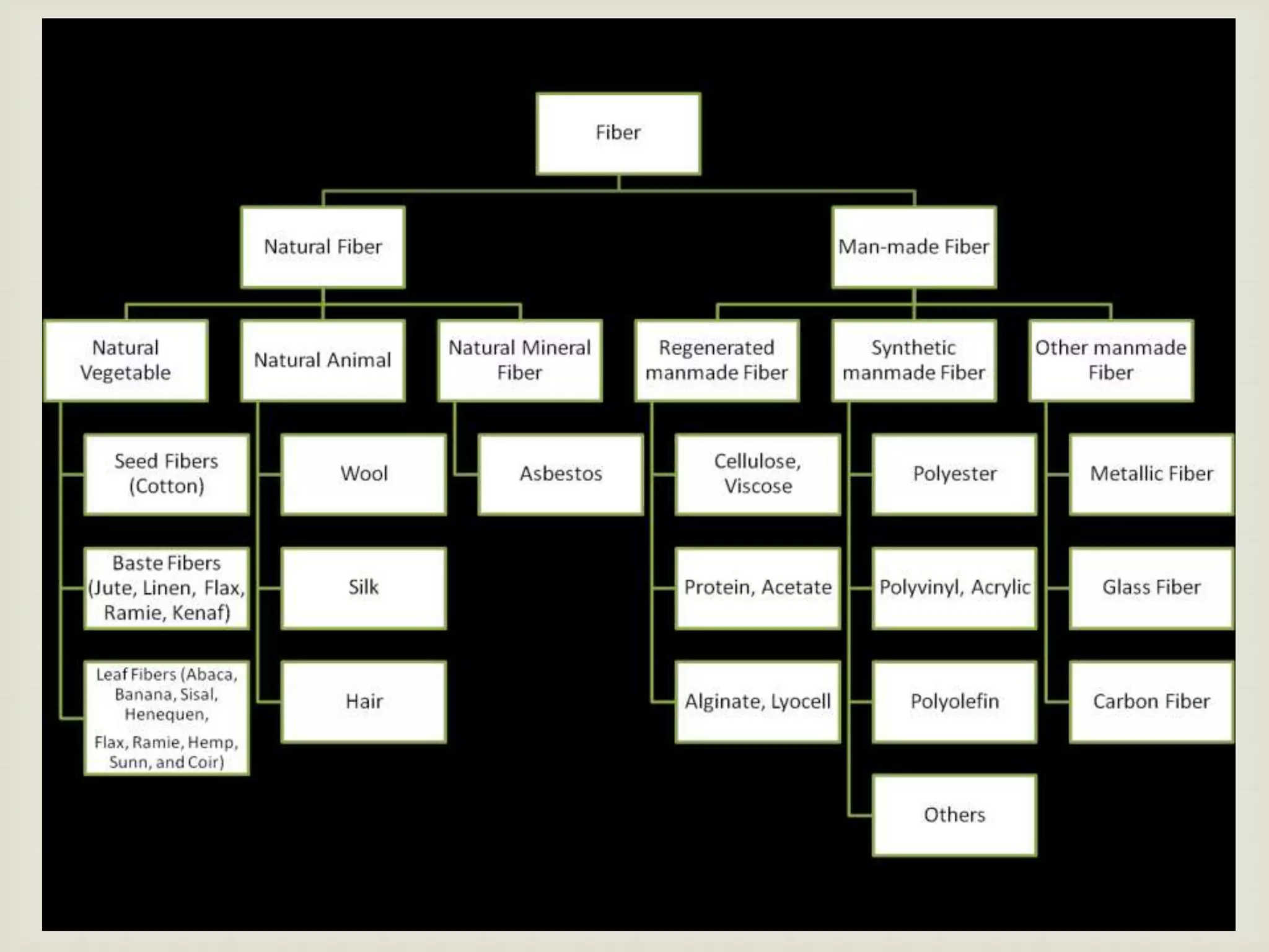 Presentation By: Vinay Shekhar 4
 
