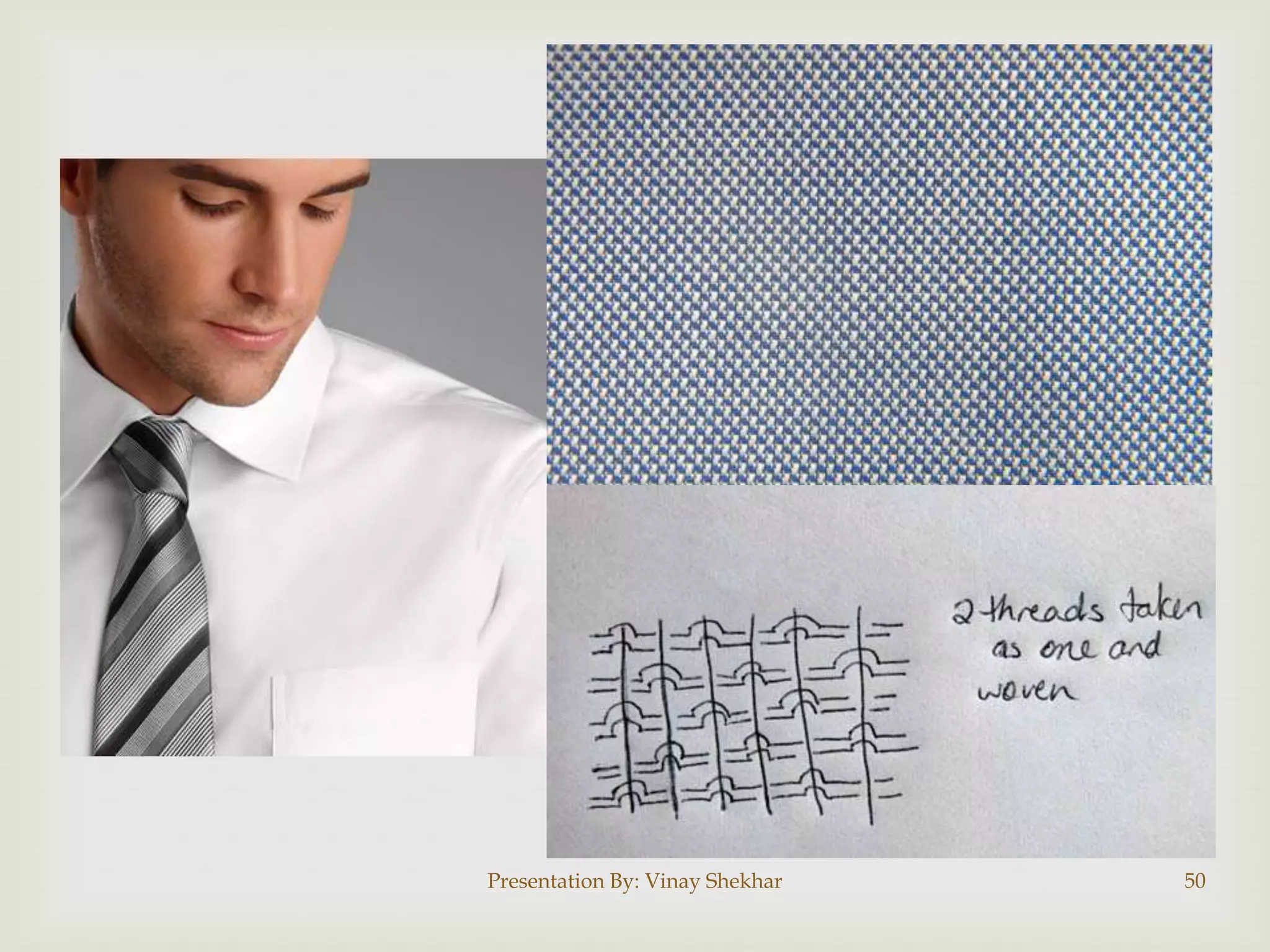 Presentation By: Vinay Shekhar 50
 