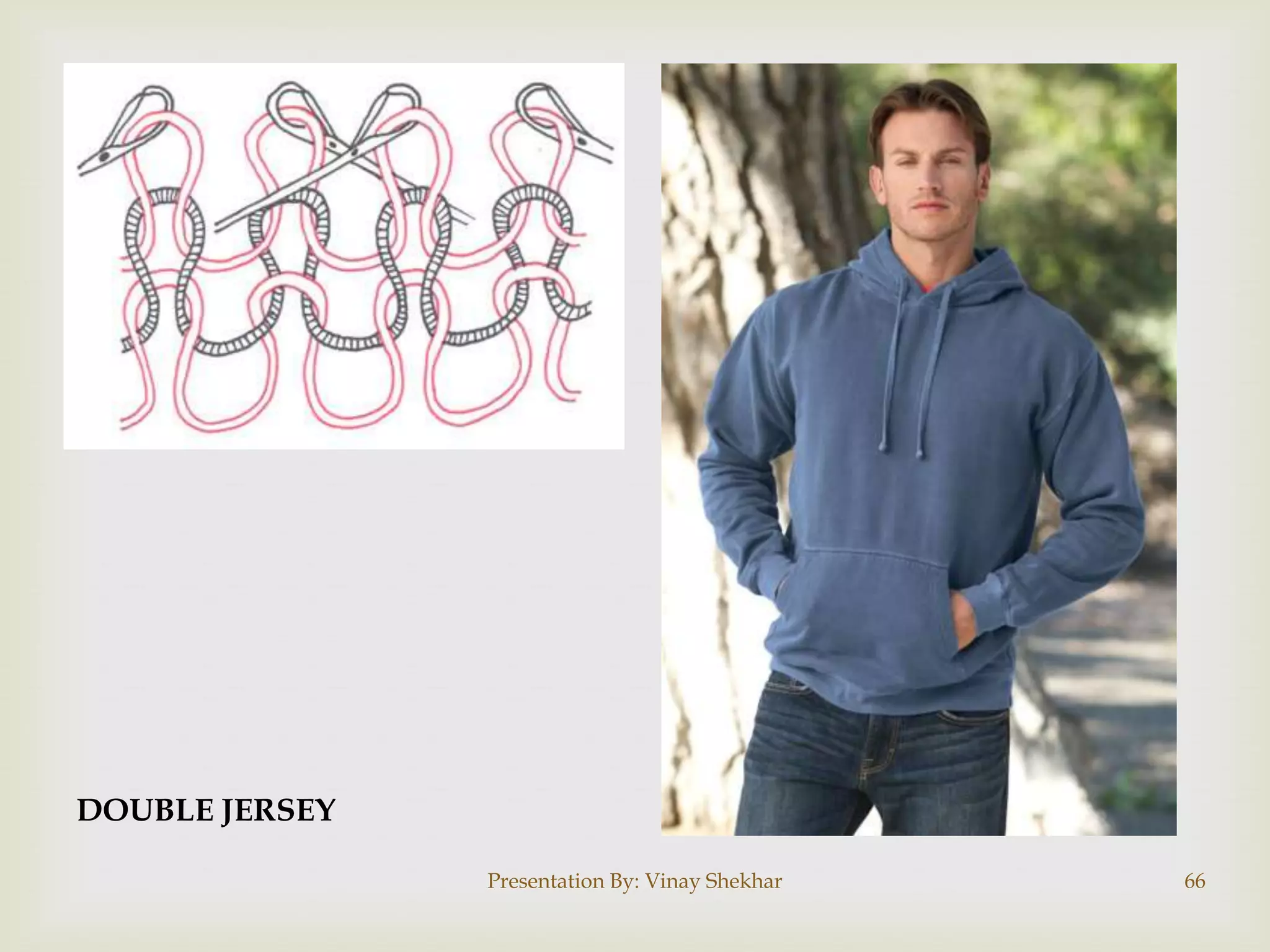 Presentation By: Vinay Shekhar 66
DOUBLE JERSEY
 