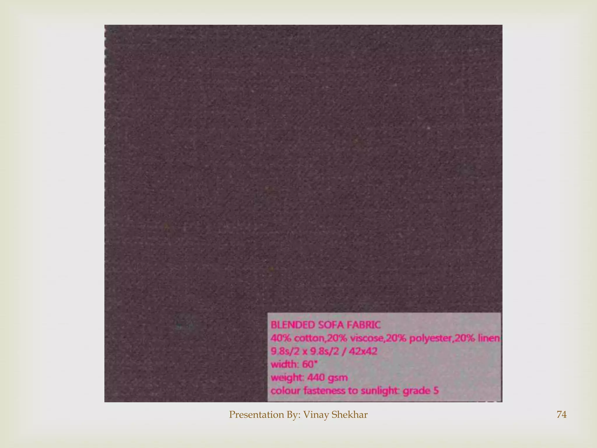 Presentation By: Vinay Shekhar 74
 