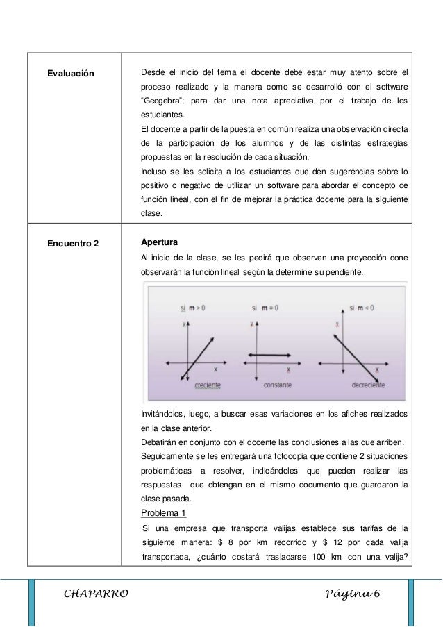 Secuencia Didactica Analizando Funciones Con Geogebra La Funcion L