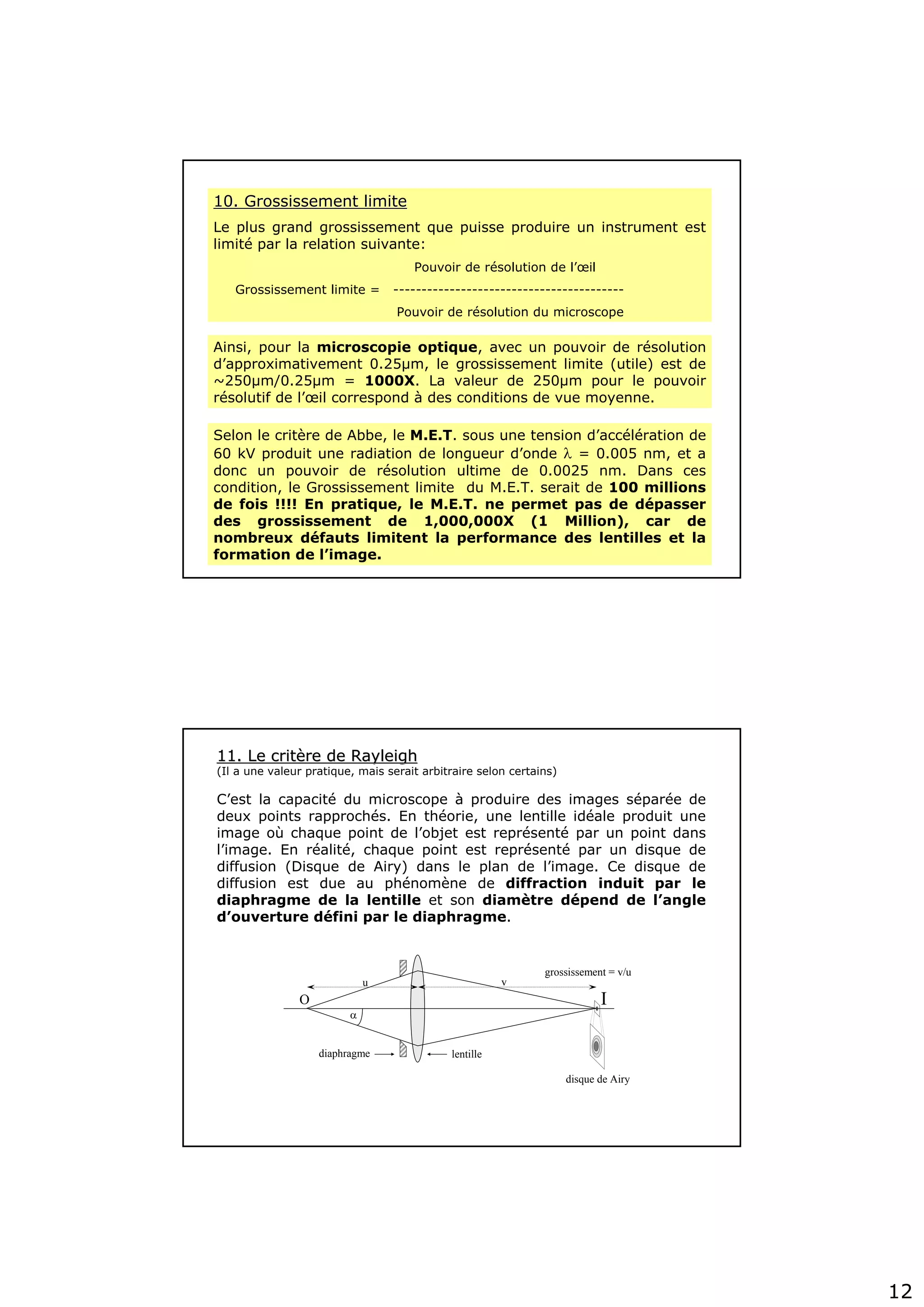 12
10. Grossissement limite10. Grossissement limite
Le plus grand grossissement que puisse produire un instrument est
limité par la relation suivante:
Pouvoir de résolution de l’œil
Grossissement limite = -----------------------------------------
Pouvoir de résolution du microscope
Ainsi, pour la microscopie optique, avec un pouvoir de résolution
d’approximativement 0.25µm, le grossissement limite (utile) est de
~250µm/0.25µm = 1000X. La valeur de 250µm pour le pouvoir
résolutif de l’œil correspond à des conditions de vue moyenne.
Selon le critère de Abbe, le M.E.T. sous une tension d’accélération de
60 kV produit une radiation de longueur d’onde λ = 0.005 nm, et a
donc un pouvoir de résolution ultime de 0.0025 nm. Dans ces
condition, le Grossissement limite du M.E.T. serait de 100 millions
de fois !!!! En pratique, le M.E.T. ne permet pas de dépasser
des grossissement de 1,000,000X (1 Million), car de
nombreux défauts limitent la performance des lentilles et la
formation de l’image.
11. Le crit11. Le critèère de Rayleighre de Rayleigh
(Il a une valeur pratique, mais serait arbitraire selon certains)
C’est la capacité du microscope à produire des images séparée de
deux points rapprochés. En théorie, une lentille idéale produit une
image où chaque point de l’objet est représenté par un point dans
l’image. En réalité, chaque point est représenté par un disque de
diffusion (Disque de Airy) dans le plan de l’image. Ce disque de
diffusion est due au phénomène de diffraction induit par le
diaphragme de la lentille et son diamètre dépend de l’angle
d’ouverture défini par le diaphragme.
O I
disque de Airy
α
u v
lentillediaphragme
grossissement = v/u
 