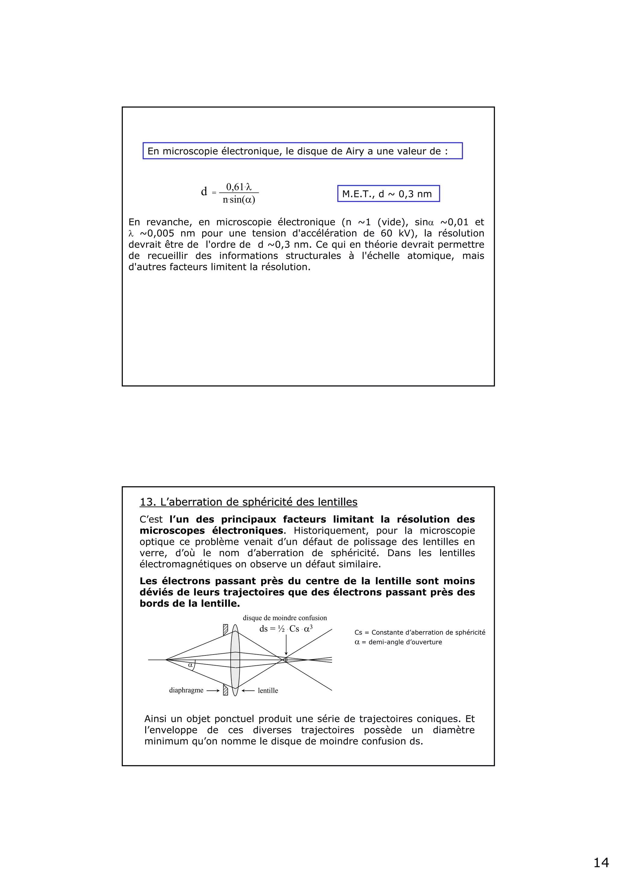 14
En microscopie électronique, le disque de Airy a une valeur de :
En revanche, en microscopie électronique (n ~1 (vide), sinα ~0,01 et
λ ~0,005 nm pour une tension d'accélération de 60 kV), la résolution
devrait être de l'ordre de d ~0,3 nm. Ce qui en théorie devrait permettre
de recueillir des informations structurales à l'échelle atomique, mais
d'autres facteurs limitent la résolution.
M.E.T., d ~ 0,3 nm
0,61.λ
n.sin(α)
d =
13. L13. L’’aberration de sphaberration de sphééricitricitéé des lentillesdes lentilles
C’est l’un des principaux facteurs limitant la résolution des
microscopes électroniques. Historiquement, pour la microscopie
optique ce problème venait d’un défaut de polissage des lentilles en
verre, d’où le nom d’aberration de sphéricité. Dans les lentilles
électromagnétiques on observe un défaut similaire.
Les électrons passant près du centre de la lentille sont moins
déviés de leurs trajectoires que des électrons passant près des
bords de la lentille.
Ainsi un objet ponctuel produit une série de trajectoires coniques. Et
l’enveloppe de ces diverses trajectoires possède un diamètre
minimum qu’on nomme le disque de moindre confusion ds.
lentillediaphragme
α
disque de moindre confusion
ds = ½ . Cs . α3
Cs = Constante d’aberration de sphéricité
α = demi-angle d’ouverture
 