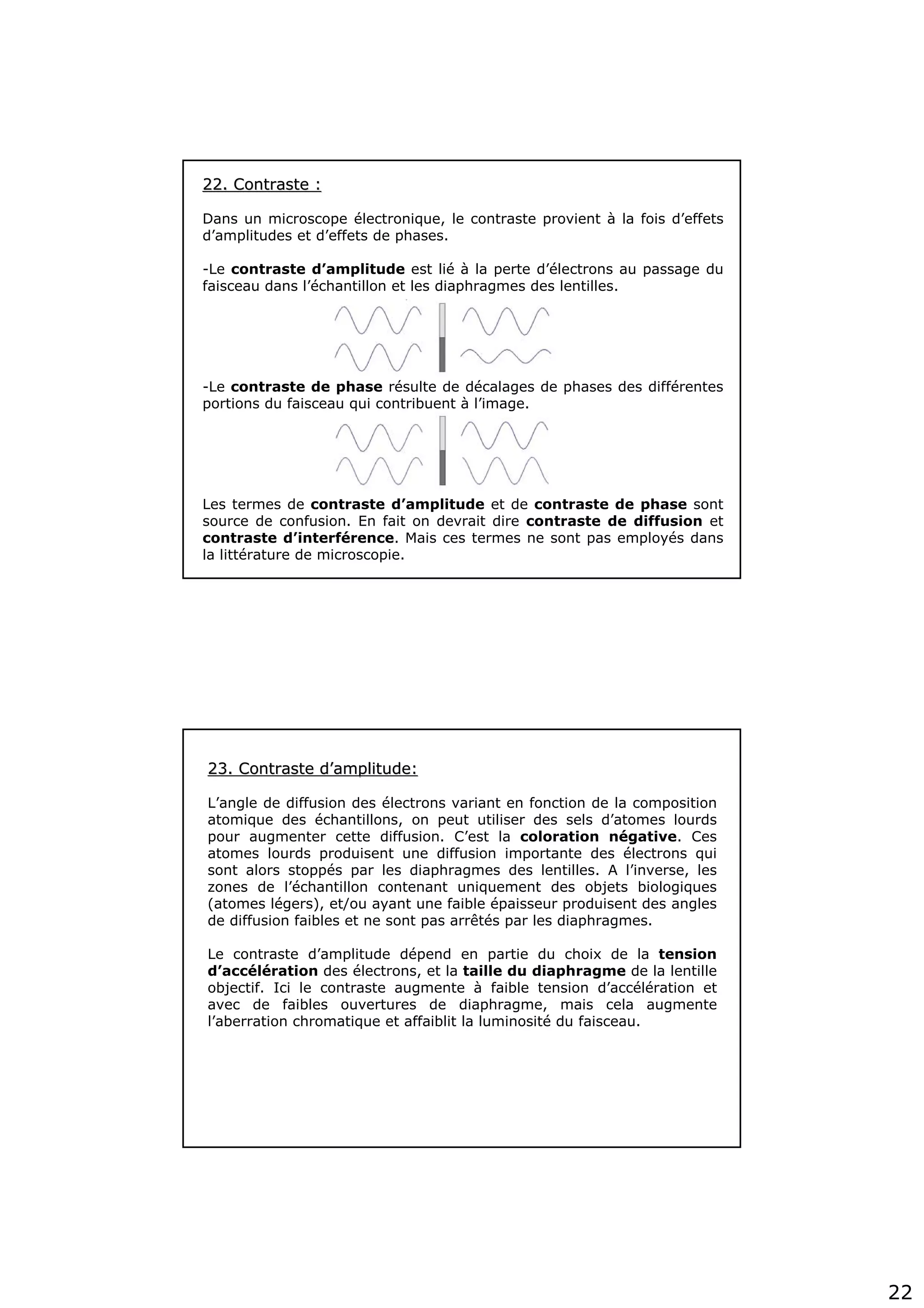 22
22. Contraste :22. Contraste :
Dans un microscope électronique, le contraste provient à la fois d’effets
d’amplitudes et d’effets de phases.
-Le contraste d’amplitude est lié à la perte d’électrons au passage du
faisceau dans l’échantillon et les diaphragmes des lentilles.
-Le contraste de phase résulte de décalages de phases des différentes
portions du faisceau qui contribuent à l’image.
Les termes de contraste d’amplitude et de contraste de phase sont
source de confusion. En fait on devrait dire contraste de diffusion et
contraste d’interférence. Mais ces termes ne sont pas employés dans
la littérature de microscopie.
23. Contraste d23. Contraste d’’amplitude:amplitude:
L’angle de diffusion des électrons variant en fonction de la composition
atomique des échantillons, on peut utiliser des sels d’atomes lourds
pour augmenter cette diffusion. C’est la coloration négative. Ces
atomes lourds produisent une diffusion importante des électrons qui
sont alors stoppés par les diaphragmes des lentilles. A l’inverse, les
zones de l’échantillon contenant uniquement des objets biologiques
(atomes légers), et/ou ayant une faible épaisseur produisent des angles
de diffusion faibles et ne sont pas arrêtés par les diaphragmes.
Le contraste d’amplitude dépend en partie du choix de la tension
d’accélération des électrons, et la taille du diaphragme de la lentille
objectif. Ici le contraste augmente à faible tension d’accélération et
avec de faibles ouvertures de diaphragme, mais cela augmente
l’aberration chromatique et affaiblit la luminosité du faisceau.
 