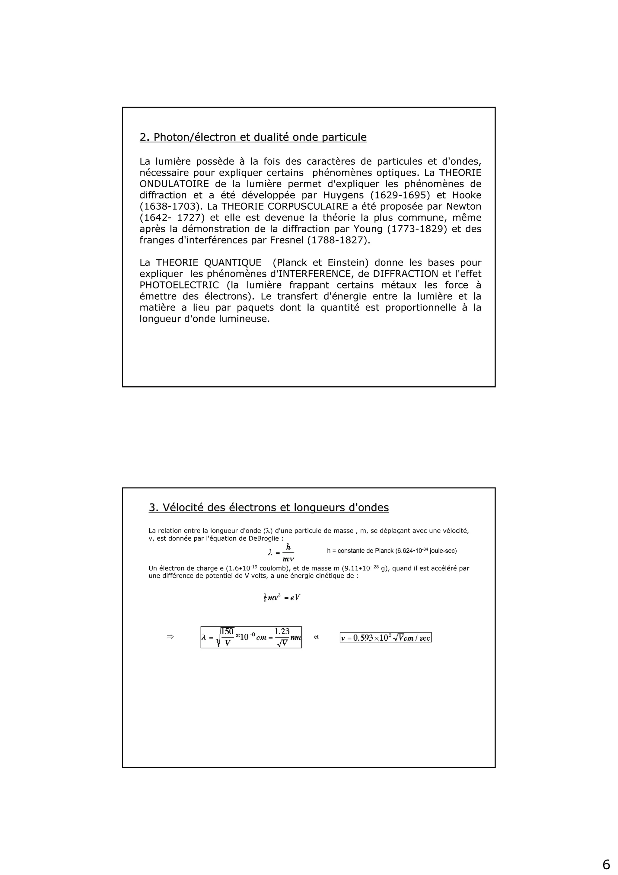 6
2. Photon/2. Photon/éélectron et dualitlectron et dualitéé onde particuleonde particule
La lumière possède à la fois des caractères de particules et d'ondes,
nécessaire pour expliquer certains phénomènes optiques. La THEORIE
ONDULATOIRE de la lumière permet d'expliquer les phénomènes de
diffraction et a été développée par Huygens (1629-1695) et Hooke
(1638-1703). La THEORIE CORPUSCULAIRE a été proposée par Newton
(1642- 1727) et elle est devenue la théorie la plus commune, même
après la démonstration de la diffraction par Young (1773-1829) et des
franges d'interférences par Fresnel (1788-1827).
La THEORIE QUANTIQUE (Planck et Einstein) donne les bases pour
expliquer les phénomènes d'INTERFERENCE, de DIFFRACTION et l'effet
PHOTOELECTRIC (la lumière frappant certains métaux les force à
émettre des électrons). Le transfert d'énergie entre la lumière et la
matière a lieu par paquets dont la quantité est proportionnelle à la
longueur d'onde lumineuse.
3.3. VVéélocitlocitéé desdes éélectrons et longueurs d'ondeslectrons et longueurs d'ondes
La relation entre la longueur d'onde (λ) d'une particule de masse , m, se déplaçant avec une vélocité,
v, est donnée par l'équation de DeBroglie :
Un électron de charge e (1.6•10-19 coulomb), et de masse m (9.11•10- 28 g), quand il est accéléré par
une différence de potentiel de V volts, a une énergie cinétique de :
⇒ et
h = constante de Planck (6.624•10-34 joule-sec)
 