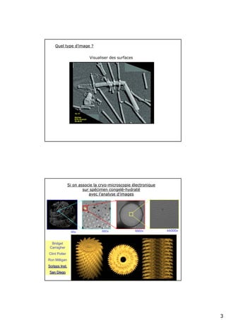 3
Quel type dQuel type d’’image ?image ?
Visualiser des surfaces
Si on associe laSi on associe la cryocryo--microscopiemicroscopie éélectroniquelectronique
sur spsur spéécimen congelcimen congeléé--hydrathydratéé
avec lavec l’’analyse danalyse d’’imagesimages
60x 660x 6660x 66000x
Bridget
Carragher
Clint Potter
Ron Milligan
Scripps Inst.Scripps Inst.
San DiegoSan Diego
 