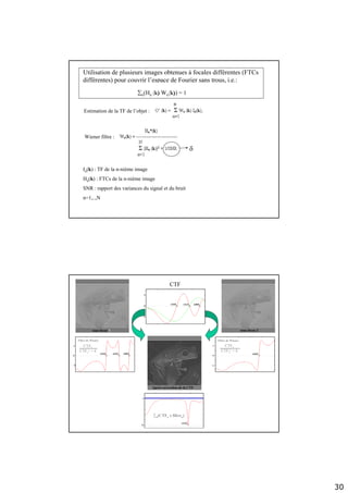 30
In(k) : TF de la n-nième image
Hn(k) : FTCs de la n-nième image
SNR : rapport des variances du signal et du bruit
n=1,..,N
Estimation de la TF de l’objet :
Utilisation de plusieurs images obtenues à focales différentes (FTCs
différentes) pour couvrir l’espace de Fourier sans trous, i.e.:
∑n(Hn (k) Wn(k)) = 1
Wiener filtre :
δ
sous-focus 1 sous-focus 2
Après correction de la CTF
CTF
Filtre de Wiener Filtre de Wiener
CTF1
CTF1
2 + δ
∑n(CTFn x filtren)
CTF2
CTF2
2 + δ
 