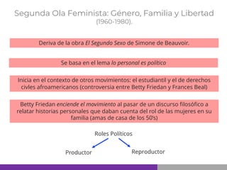 Segunda Ola Feminista: Género, Familia y Libertad
(1960-1980).
Deriva de la obra El Segundo Sexo de Simone de Beauvoir.
Roles Políticos
Se basa en el lema lo personal es político
Inicia en el contexto de otros movimientos: el estudiantil y el de derechos
civles afroamericanos (controversia entre Betty Friedan y Frances Beal)
Betty Friedan enciende el movimiento al pasar de un discurso filosófico a
relatar historias personales que daban cuenta del rol de las mujeres en su
familia (amas de casa de los 50’s)
Reproductor
Productor
 