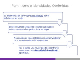 Feminismo e Identidades Oprimidas
La experiencia de ser mujer no es idéntica por el
solo hecho ser mujer.
Existen diversas categorías sociales que pueden
entrecruzarse en la experiencia de ser mujer.
No considerar estas categorías implica invisibilizar
todo lo que queda en la intersección.
Por lo tanto, una mujer puede encontrarse
inmersa en una diversidad de identidades
oprimidas.
 