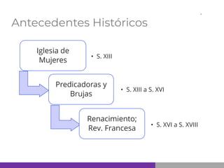 Antecedentes Históricos
Iglesia de
Mujeres
• S. XIII
Predicadoras y
Brujas
• S. XIII a S. XVI
Renacimiento;
Rev. Francesa
• S. XVI a S. XVIII
 