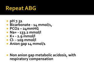Repeat ABGpH 7.31Bicarbonate - 14 mmol/1, PCO2 – 24mmHGNa+ - 133.2 mmol/lK+ - 2.9 mmol/lCl- - 109 mmol/lAnion gap 14 mmol/1Non anion gap metabolic acidosis, with respiratory compensation