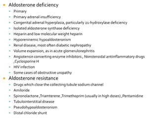 1 IDHS[Type 1 impared distal hydrogen secretion]2 IPBR[Type 2 Impared proximal bicarbreabsorption]