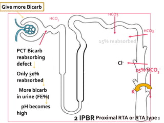 Type 2 RTA - PROXIMALProximal (type 2) RTA may occasionally present as an isolated defect, but is more commonly associated with generalized proximal tubular dysfunction called the Fanconi syndrome. In addition to bicarbonaturia, generalized proximal dysfunction may be associated with one or more of the following: glucosuria, phosphaturia, uricosuria, aminoaciduria, and tubular proteinuria.