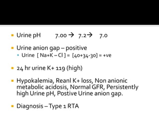 HCO3100%HCO3HCO330% reabsorbed15% reabsorbedCl-Decreased proximal tubule efficiency25% HCO3-K+2 IPBRProximal RTA or RTA type 2