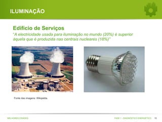 ILUMINAÇÃO
Edifício de Serviços
“A electricidade usada para iluminação no mundo (20%) é superior
àquela que é produzida nas centrais nucleares (18%)”

Fonte das imagens: Wikipédia.

MELHORES CIDADES

FASE 1 - DIAGNÓSTICO ENERGÉTICO

15

 