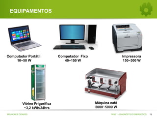 EQUIPAMENTOS

Computador Portátil
10~50 W

Vitrine Frigorífica
~3,2 kWh/24hrs
MELHORES CIDADES

Computador Fixo
40~150 W

Impressora
150~300 W

Máquina café
2000~5000 W
FASE 1 - DIAGNÓSTICO ENERGÉTICO

19

 