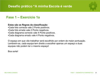 Desafio prático “A minha Escola é verde
Fase 1 – Exercício 1a
Estas são as Regras da classificação:
• Cada foto correcta vale 2 Ponto positivos.
• Cada foto errada vale 2 Ponto negativos.
• Cada diagrama correcto vale 4 Ponto positivos.
• Cada diagrama errado vale 4 Ponto negativos.
O espaço em que vão trabalhar será escolhido por ordem de maior pontuação.
Lembrem-se, cada equipa tem direito a escolher apenas um espaço e duas
equipas não podem ter o mesmo espaço!
Boa sorte!

MELHORES CIDADES

FASE 1 - DIAGNÓSTICO ENERGÉTICO

26

 