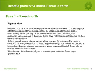 Desafio prático “A minha Escola é verde
Fase 1 – Exercício 1b
Algumas dicas:
• Listem o tipo de iluminação ou equipamentos que identificarem no vosso espaço
e tentem compreender os seus períodos de utilização ao longo dos dias...
• Não se esqueçam que alguns espaços não têm um uso constante, mas
ocasional. Nesses casos, o diagrama típico deve reflectir uma média entre os dias
de uso e de não uso.
• Dêem uma olhada no diagrama energético que vos foi entregue; Ele mede o
consumo de energia eléctrica no vosso espaço ao longo dos meses de Outubro e
Novembro. Quantas dias por semana é o vosso espaço utilizado? Quais são os
valores médios de consumo?
• Nos dias de não utilização, alguns consumos permanecem! Quais e que
quantidade?!

MELHORES CIDADES

FASE 1 - DIAGNÓSTICO ENERGÉTICO

59

 