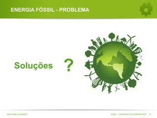 ENERGIA FÓSSIL - PROBLEMA

Soluções

MELHORES CIDADES

?
FASE 1 - DIAGNÓSTICO ENERGÉTICO

7

 