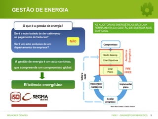 GESTÃO DE ENERGIA
AS AUDITORIAS ENERGÉTICAS SÃO UMA
FERRAMENTA DA GESTÃO DE ENERGIA NOS
EDIFÍCIOS.

MELHORES CIDADES

FASE 1 - DIAGNÓSTICO ENERGÉTICO

9

 
