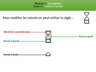 Module 2 : Les logiciels
Chapitre 2 : Traitement de texte
Pour modifier les retraits on peut utiliser la règle :
Retrait de la première ligne
Retrait à gauche
Retrait négatif
Retrait à droite
 