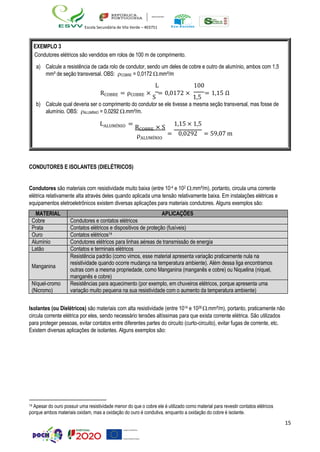 15
Escola Secundária de Vila Verde – 403751
EXEMPLO 3
Condutores elétricos são vendidos em rolos de 100 m de comprimento.
a) Calcule a resistência de cada rolo de condutor, sendo um deles de cobre e outro de alumínio, ambos com 1,5
mm² de seção transversal. OBS: COBRE = 0,0172 .mm²/m
L 100
RCOBRE = ρCOBRE ×
S
= 0,0172 ×
1,5
= 1,15 Ω
b) Calcule qual deveria ser o comprimento do condutor se ele tivesse a mesma seção transversal, mas fosse de
alumínio. OBS: ALUMÍNIO = 0,0292 .mm²/m.
LALUMÍNIO =
RCOBRE × S
ρALUMÍNIO
1,15 × 1,5
= 0,0292 = 59,07 m
CONDUTORES E ISOLANTES (DIELÉTRICOS)
Condutores são materiais com resistividade muito baixa (entre 10-4 e 102 .mm²/m), portanto, circula uma corrente
elétrica relativamente alta através deles quando aplicada uma tensão relativamente baixa. Em instalações elétricas e
equipamentos eletroeletrônicos existem diversas aplicações para materiais condutores. Alguns exemplos são:
MATERIAL APLICAÇÕES
Cobre Condutores e contatos elétricos
Prata Contatos elétricos e dispositivos de proteção (fusíveis)
Ouro Contatos elétricos14
Alumínio Condutores elétricos para linhas aéreas de transmissão de energia
Latão Contatos e terminais elétricos
Manganina
Resistência padrão (como vimos, esse material apresenta variação praticamente nula na
resistividade quando ocorre mudança na temperatura ambiente). Além dessa liga encontramos
outras com a mesma propriedade, como Manganina (manganês e cobre) ou Niquelina (níquel,
manganês e cobre)
Níquel-cromo
(Nicromo)
Resistências para aquecimento (por exemplo, em chuveiros elétricos, porque apresenta uma
variação muito pequena na sua resistividade com o aumento da temperatura ambiente)
Isolantes (ou Dielétricos) são materiais com alta resistividade (entre 1014 e 1026 .mm²/m), portanto, praticamente não
circula corrente elétrica por eles, sendo necessário tensões altíssimas para que exista corrente elétrica. São utilizados
para proteger pessoas, evitar contatos entre diferentes partes do circuito (curto-circuito), evitar fugas de corrente, etc.
Existem diversas aplicações de isolantes. Alguns exemplos são:
14 Apesar do ouro possuir uma resistividade menor do que o cobre ele é utilizado como material para revestir contatos elétricos
porque ambos materiais oxidam, mas a oxidação do ouro é condutiva, enquanto a oxidação do cobre é isolante.
 