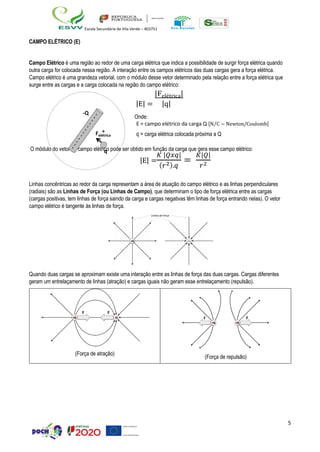 5
Escola Secundária de Vila Verde – 403751
CAMPO ELÉTRICO (E)
Campo Elétrico é uma região ao redor de uma carga elétrica que indica a possibilidade de surgir força elétrica quando
outra carga for colocada nessa região. A interação entre os campos elétricos das duas cargas gera a força elétrica.
Campo elétrico é uma grandeza vetorial, com o módulo desse vetor determinado pela relação entre a força elétrica que
surge entre as cargas e a carga colocada na região do campo elétrico:
|Felétrica|
|E| = |q|
Onde:
E = campo elétrico da carga Q [N⁄C − Newton/Coulomb]
q = carga elétrica colocada próxima a Q
O módulo do vetor de campo elétrico pode ser obtido em função da carga que gera esse campo elétrico:
|E| =
𝐾 |𝑄𝑥𝑞|
(𝑟2).𝑞
=
𝐾|𝑄|
𝑟2
Linhas concêntricas ao redor da carga representam a área de atuação do campo elétrico e as linhas perpendiculares
(radiais) são as Linhas de Força (ou Linhas de Campo), que determinam o tipo de força elétrica entre as cargas
(cargas positivas, tem linhas de força saindo da carga e cargas negativas têm linhas de força entrando nelas). O vetor
campo elétrico é tangente às linhas de força.
Quando duas cargas se aproximam existe uma interação entre as linhas de força das duas cargas. Cargas diferentes
geram um entrelaçamento de linhas (atração) e cargas iguais não geram esse entrelaçamento (repulsão).
F F
+Q -Q
(Força de atração)
F F
+Q +Q
(Força de repulsão)
Linhas de Força
+Q -
Q
-Q
Felétrica
q
+
 