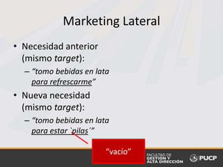 Marketing Lateral
• Necesidad anterior
(mismo target):
– “tomo bebidas en lata
para refrescarme”
• Nueva necesidad
(mismo target):
– “tomo bebidas en lata
para estar `pilas´”
“vacío”
 