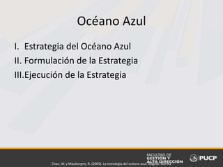 Océano Azul
I. Estrategia del Océano Azul
II. Formulación de la Estrategia
III.Ejecución de la Estrategia
Chan, W. y Mauborgne, R. (2005). La estrategia del océano azul. Bogotá: Norma
 