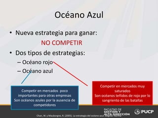 Océano Azul
• Nueva estrategia para ganar:
NO COMPETIR
• Dos tipos de estrategias:
– Océano rojo
– Océano azul
Competir en mercados muy
saturados
Son océanos teñidos de rojo por lo
sangriento de las batallas
Chan, W. y Mauborgne, R. (2005). La estrategia del océano azul. Bogotá: Norma
Competir en mercados poco
importantes para otras empresas
Son océanos azules por la ausencia de
competidores
 