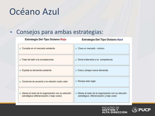 Océano Azul
 Consejos para ambas estrategias:
 
