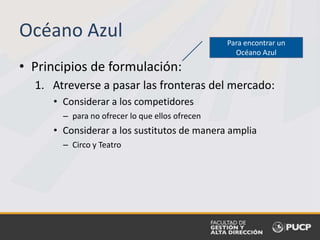 • Principios de formulación:
1. Atreverse a pasar las fronteras del mercado:
• Considerar a los competidores
– para no ofrecer lo que ellos ofrecen
• Considerar a los sustitutos de manera amplia
– Circo y Teatro
Océano Azul Para encontrar un
Océano Azul
 