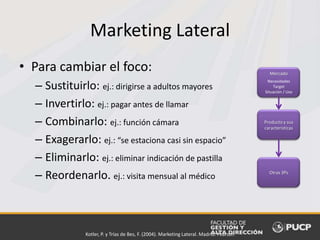 • Para cambiar el foco:
– Sustituirlo: ej.: dirigirse a adultos mayores
– Invertirlo: ej.: pagar antes de llamar
– Combinarlo: ej.: función cámara
– Exagerarlo: ej.: “se estaciona casi sin espacio”
– Eliminarlo: ej.: eliminar indicación de pastilla
– Reordenarlo. ej.: visita mensual al médico
Marketing Lateral
Kotler, P. y Trías de Bes, F. (2004). Marketing Lateral. Madrid: Pearson
Mercado
Necesidades
Target
Situación / Uso
Producto y sus
características
Otras 3Ps
 