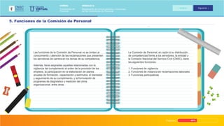 5. Funciones de la Comisión de Personal
Progreso 45%
VIRTUAL
Escuela
CNSC
MÓDULO 2:
Reglamento de funcionamiento y funciones
de las Comisiones de Personal
CURSO:
Comisiones de
Personal
Anterior Siguiente
Las funciones de la Comisión de Personal no se limitan al
conocimiento y atención de las reclamaciones que presenten
los servidores de carrera en los temas de su competencia.
Además, tiene asignadas aquellas relacionadas con la
vigilancia del cumplimiento al orden de la provisión de los
empleos; la participación en la elaboración de planes
anuales de formación, capacitación y estímulos; el bienestar
y seguimiento de su cumplimiento, y la formulación de
programas de diagnóstico y medición del clima
organizacional, entre otras.
La Comisión de Personal, en razón a su distribución
de competencias frente a los servidores, la entidad y
la Comisión Nacional del Servicio Civil (CNSC), tiene
las siguientes funciones:
1. Funciones de vigilancia
2. Funciones de instancia en reclamaciones laborales
3. Funciones participativas
 