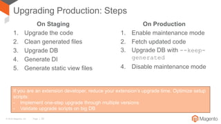 © 2016 Magento, Inc. Page | 20
Upgrading Production: Steps
On Staging
1. Upgrade the code
2. Clean generated files
3. Upgrade DB
4. Generate DI
5. Generate static view files
If you are an extension developer, reduce your extension’s upgrade time. Optimize setup
scripts:
- Implement one-step upgrade through multiple versions
- Validate upgrade scripts on big DB
On Production
1. Enable maintenance mode
2. Fetch updated code
3. Upgrade DB with --keep-
generated
4. Disable maintenance mode
 