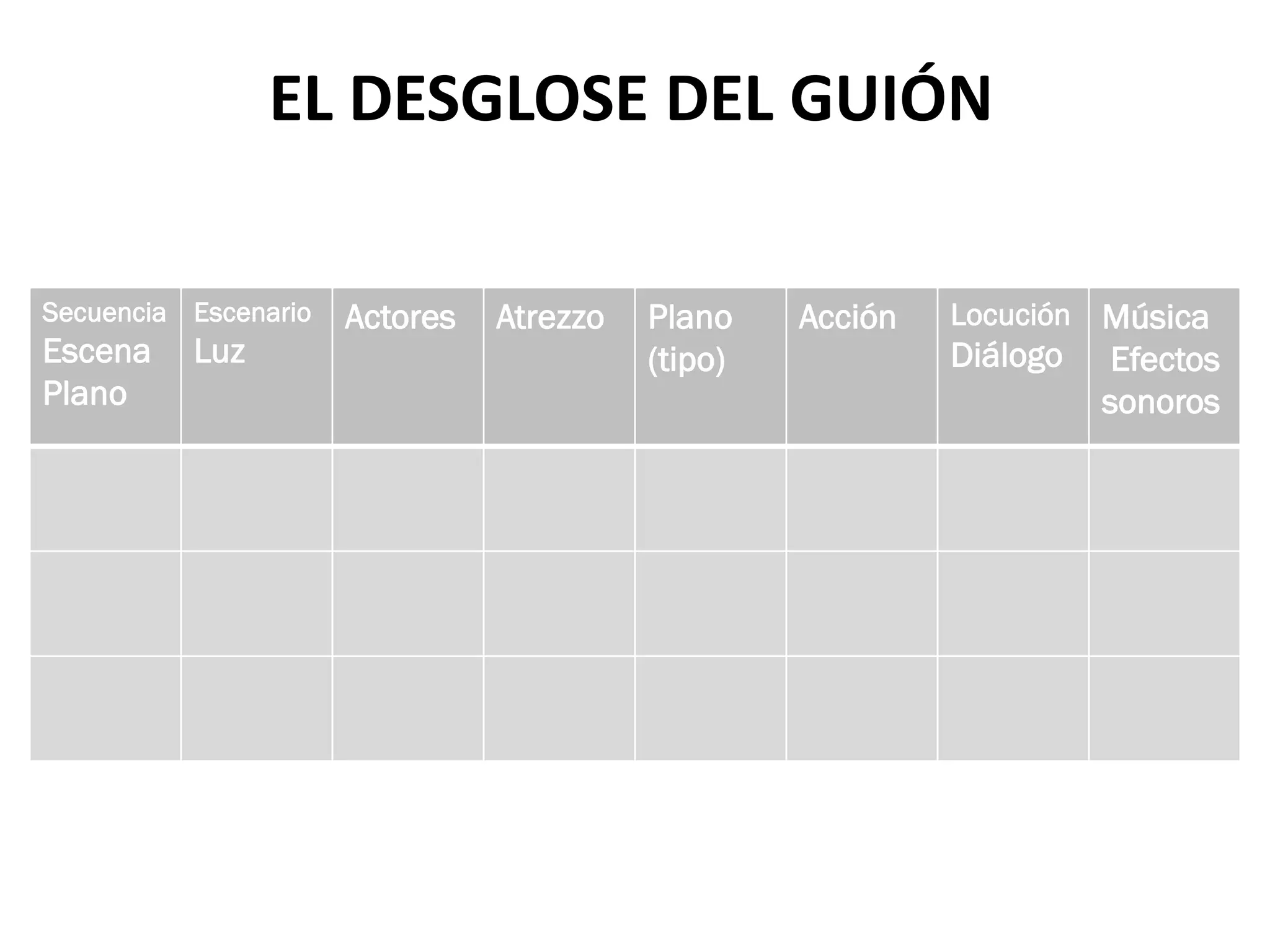 EL DESGLOSE DEL GUIÓN

Secuencia Escenario   Actores   Atrezzo   Plano    Acción   Locución Música
Escena    Luz                             (tipo)            Diálogo    Efectos
Plano                                                                 sonoros
 