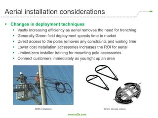 Aerial installation considerations
ADSS Installation Strand storage options
 Changes in deployment techniques
 Vastly increasing efficiency as aerial removes the need for trenching
 Generally Green field deployment speeds time to market
 Direct access to the poles removes any constraints and waiting time
 Lower cost installation accessories increases the ROI for aerial
 Limited/zero installer training for mounting pole accessories
 Connect customers immediately as you light up an area
 