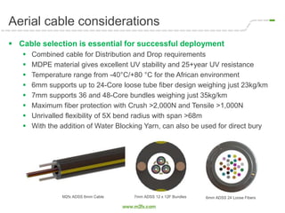 Aerial cable considerations
 Cable selection is essential for successful deployment
 Combined cable for Distribution and Drop requirements
 MDPE material gives excellent UV stability and 25+year UV resistance
 Temperature range from -40°C/+80 °C for the African environment
 6mm supports up to 24-Core loose tube fiber design weighing just 23kg/km
 7mm supports 36 and 48-Core bundles weighing just 35kg/km
 Maximum fiber protection with Crush >2,000N and Tensile >1,000N
 Unrivalled flexibility of 5X bend radius with span >68m
 With the addition of Water Blocking Yarn, can also be used for direct bury
M2fx ADSS 6mm Cable 7mm ADSS 12 x 12F Bundles 6mm ADSS 24 Loose Fibers
 