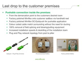 Last drop to the customer premises
 Pushable connection inside the premises
 From the demarcation point to the customers desired room
 Factory polished Miniflex onto customer wallbox via handheld reel
 Factory polished Miniflex SC/Quikpush for pushable application
 Colour coded cable match surrounding without the need for ducting
 100% removal of field splicing and blowing/pulling equipment
 Increased installation speeds & deskilling of the installation team
 Plug and Play network topology from post to pillar
Quikpush – Plug & Play Connector Pre-connectorised Wallbox Factory polished Wallbox
 