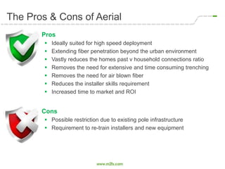 The Pros & Cons of Aerial
 Pros
 Ideally suited for high speed deployment
 Extending fiber penetration beyond the urban environment
 Vastly reduces the homes past v household connections ratio
 Removes the need for extensive and time consuming trenching
 Removes the need for air blown fiber
 Reduces the installer skills requirement
 Increased time to market and ROI
 Cons
 Possible restriction due to existing pole infrastructure
 Requirement to re-train installers and new equipment
 