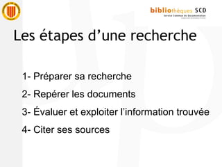 1- Préparer sa recherche
2- Repérer les documents
3- Évaluer et exploiter l’information trouvée
4- Citer ses sources
Les étapes d’une recherche
 
