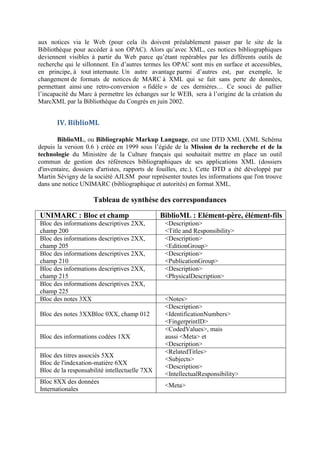 aux notices via le Web (pour cela ils doivent préalablement passer par le site de la
Bibliothèque pour accéder à son OPAC). Alors qu’avec XML, ces notices bibliographiques
deviennent visibles à partir du Web parce qu’étant repérables par les différents outils de
recherche qui le sillonnent. En d’autres termes les OPAC sont mis en surface et accessibles,
en principe, à tout internaute. Un autre avantage parmi d’autres est, par exemple, le
changement de formats de notices de MARC à XML qui se fait sans perte de données,
permettant ainsi une retro-conversion « fidèle » de ces dernières… Ce souci de pallier
l’incapacité du Marc à permettre les échanges sur le WEB, sera à l’origine de la création du
MarcXML par la Bibliothèque du Congrès en juin 2002.


       IV. BiblioML

       BiblioML, ou Bibliographic Markup Language, est une DTD XML (XML Schéma
depuis la version 0.6 ) créée en 1999 sous l’égide de la Mission de la recherche et de la
technologie du Ministère de la Culture français qui souhaitait mettre en place un outil
commun de gestion des références bibliographiques de ses applications XML (dossiers
d'inventaire, dossiers d'artistes, rapports de fouilles, etc.). Cette DTD a été développé par
Martin Sévigny de la société AJLSM pour représenter toutes les informations que l'on trouve
dans une notice UNIMARC (bibliographique et autorités) en format XML.

                     Tableau de synthèse des correspondances

UNIMARC : Bloc et champ                        BiblioML : Elément-père, élément-fils
Bloc des informations descriptives 2XX,         <Description>
champ 200                                       <Title and Responsibility>
Bloc des informations descriptives 2XX,         <Description>
champ 205                                       <EditionGroup>
Bloc des informations descriptives 2XX,         <Description>
champ 210                                       <PublicationGroup>
Bloc des informations descriptives 2XX,         <Description>
champ 215                                       <PhysicalDescription>
Bloc des informations descriptives 2XX,
champ 225
Bloc des notes 3XX                              <Notes>
                                                <Description>
Bloc des notes 3XXBloc 0XX, champ 012           <IdentificationNumbers>
                                                <FingerprintID>
                                                <CodedValues>, mais
Bloc des informations codées 1XX                aussi <Meta> et
                                                <Description>
                                                <RelatedTitles>
Bloc des titres associés 5XX
                                                <Subjects>
Bloc de l'indexation-matière 6XX
                                                <Description>
Bloc de la responsabilité intellectuelle 7XX
                                                <IntellectualResponsibility>
Bloc 8XX des données
                                                <Meta>
Internationales
 