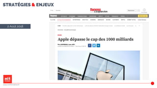 STRATÉGIES & ENJEUX
14
www.m2iformation.fr
2 Août 2018
 
