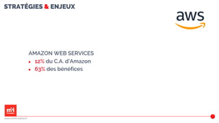 STRATÉGIES & ENJEUX
AMAZON WEB SERVICES
▶ 12% du C.A. d’Amazon
▶ 63% des bénéfices
25
www.m2iformation.fr
 