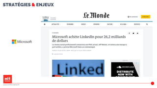 STRATÉGIES & ENJEUX
36
www.m2iformation.fr
 