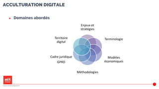ACCULTURATION DIGITALE
▶ Domaines abordés
Enjeux et
stratégies
Terminologie
Modèles
économiques
Méthodologies
Cadre juridique
GPRD
Territoire
digital
41
www.m2iformation.fr
 
