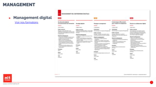 MANAGEMENT
▶ Management digital
Voir nos formations
46
www.m2iformation.fr
 