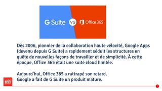 Dès 2006, pionnier de la collaboration haute vélocité, Google Apps
(devenu depuis G Suite) a rapidement séduit les structures en
quête de nouvelles façons de travailler et de simplicité. À cette
époque, Office 365 était une suite cloud limitée.
Aujourd’hui, Office 365 a rattrapé son retard.
Google a fait de G Suite un produit mature.
55
 