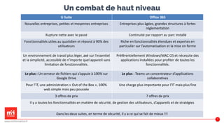 Un combat de haut niveau
G Suite Office 365
Nouvelles entreprises, petites et moyennes entreprises Entreprises plus âgées, grandes structures à fortes
réglementation
Rupture nette avec le passé Continuité par rapport au parc installé
Fonctionnalités utiles au quotidien et répond à 90% des
utilisateurs
Riche en fonctionnalités étendues et expertes en
particulier sur l’automatisation et la mise en forme
Un environnement de travail plus léger, axé sur l’essentiel
et la simplicité, accessible de n’importe quel appareil sans
limitation de fonctionnalités.
Préférentiellement Windows/MAC OS et nécessite des
applications installées pour profiter de toutes les
fonctionnalités.
Le plus : Un serveur de fichiers qui s’appuie à 100% sur
Google Drive
Le plus : Teams un concentrateur d’applications
collaboratives
Pour l’IT, une administration « Out of the Box », 100%
web simple mais peu poussée
Une charge plus importante pour l’IT mais plus fine
3 offres de prix 7 offres de prix
Il y a toutes les fonctionnalités en matière de sécurité, de gestion des utilisateurs, d’appareils et de stratégies
Dans les deux suites, en terme de sécurité, il y a ce qui se fait de mieux !!!
www.m2iformation.fr
56
 